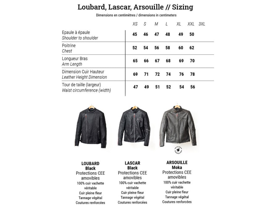 Lascar Noir — CE-zertifizierte Lederjacke | BAAK