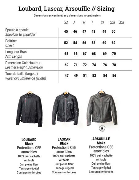 Lascar Noir — CE Certified Leather Jacket | BAAK