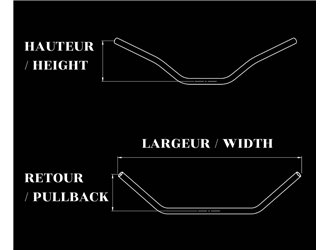 Guidon Tracker bar