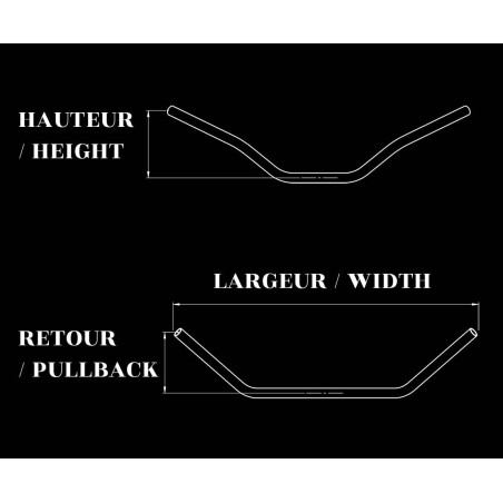 Manillar de la barra de rastreador