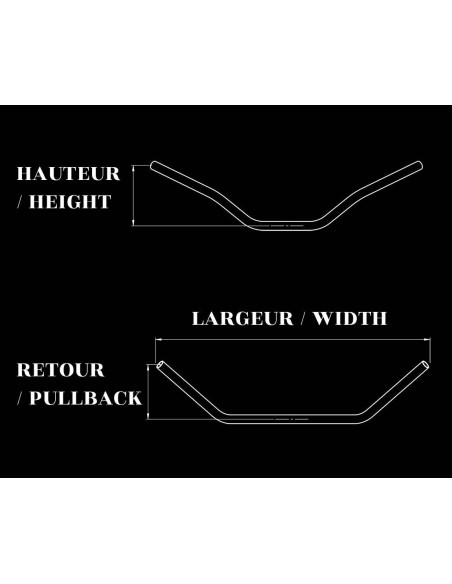 Master bar handlebars