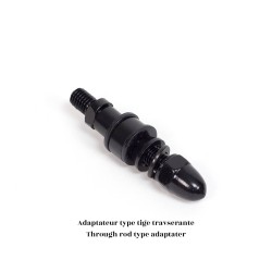 Ø22mm Lenker Rückspiegel 2